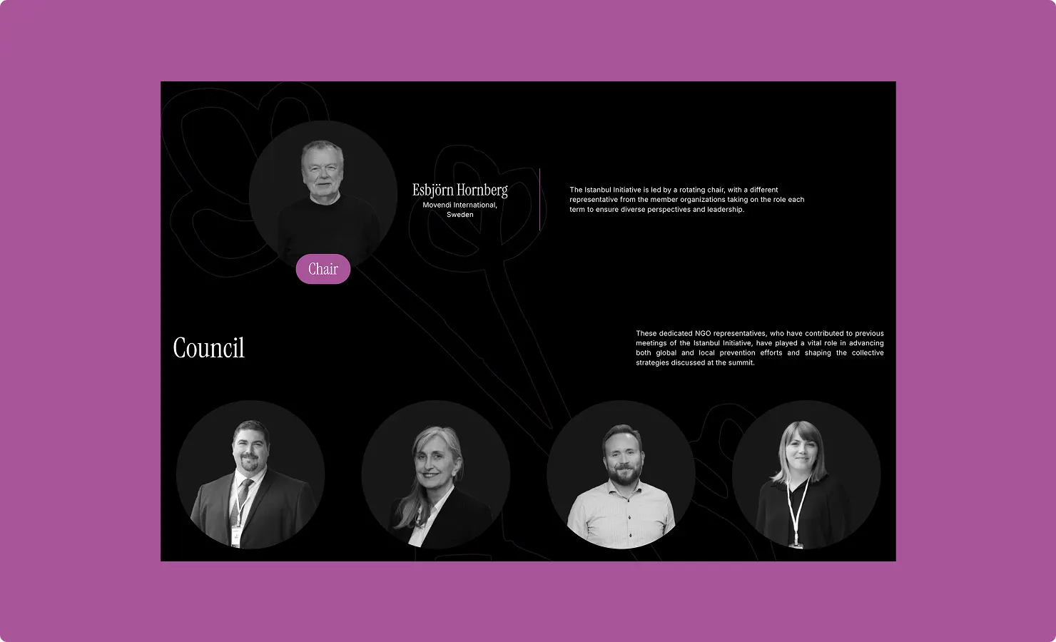 Istanbul Initiative Ss 2